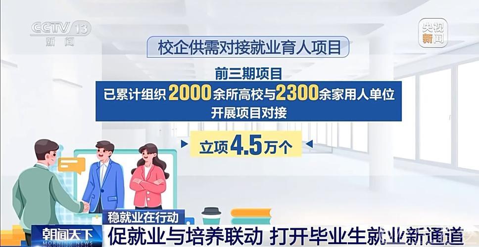 产教融合 “订单式”协同培养打开毕业生就业新通道 产教融合 “订单式”协同培养打开毕业生就业新通道