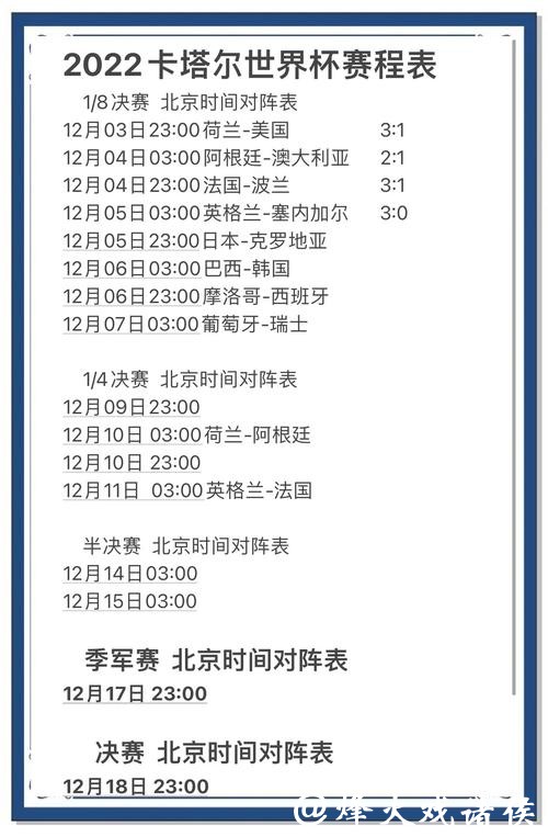 实时追踪世界杯比赛最新战况